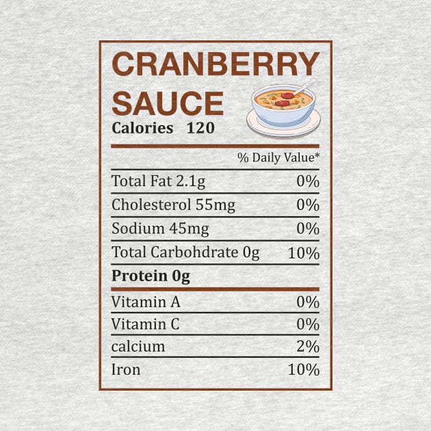 cranberry sauce nutritional facts  Describe your design in a short sentence or two! by RahimKomekow